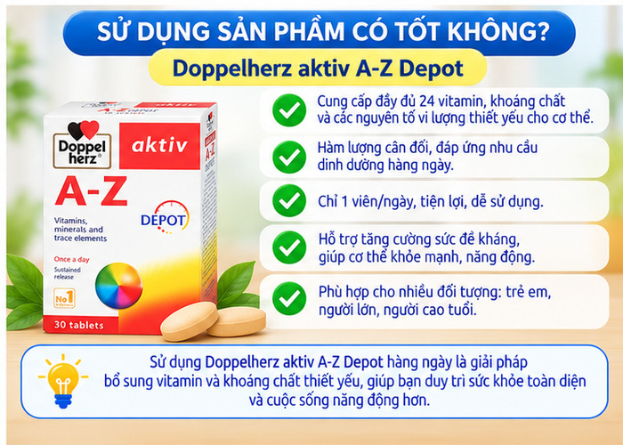 Aktiv A-Z Depot