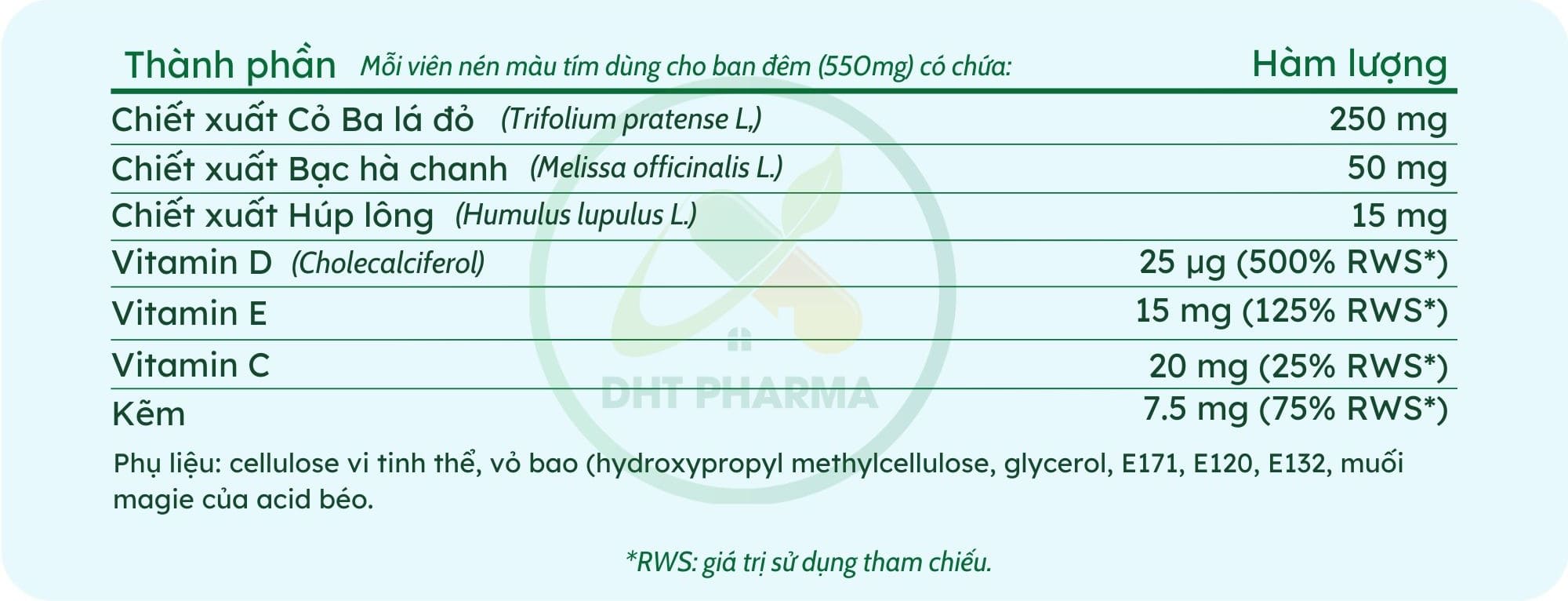 Nội tiết tố nữ DUO-FEM hỗ trợ làm dịu các khó chịu thời kỳ mãn kinh 