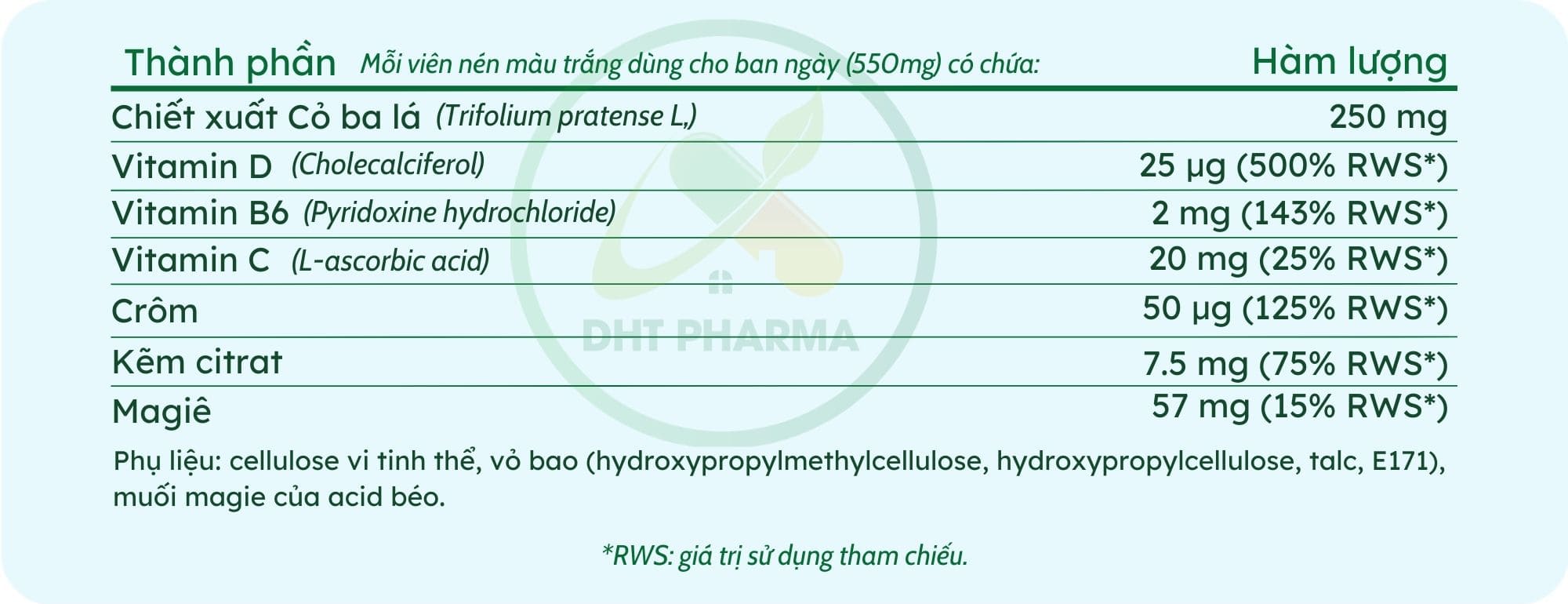 Nội tiết tố nữ DUO-FEM hỗ trợ làm dịu các khó chịu thời kỳ mãn kinh 