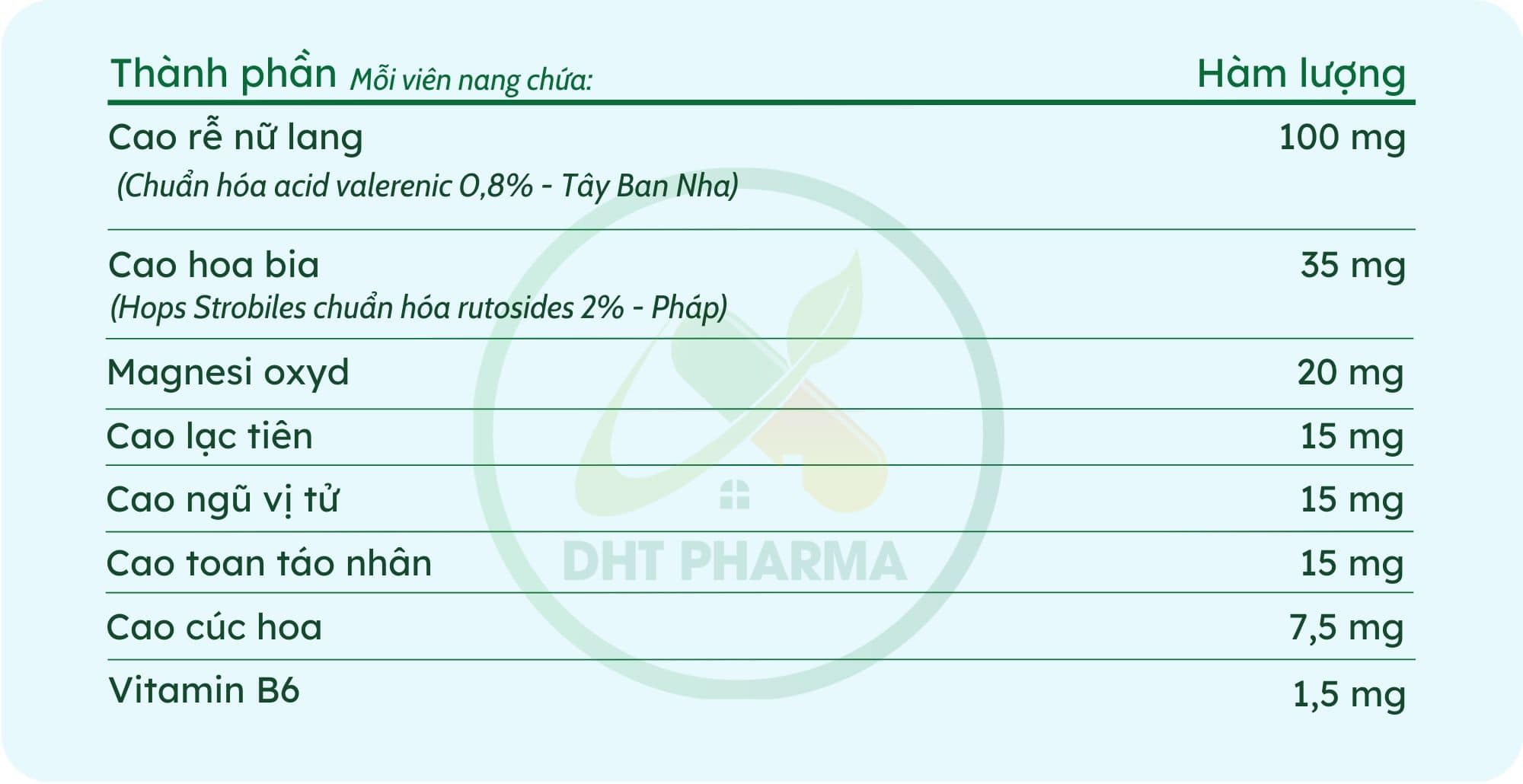 Dưỡng tâm đan DHT Hỗ trợ dưỡng tâm an thần cải thiện giấc ngủ ngon