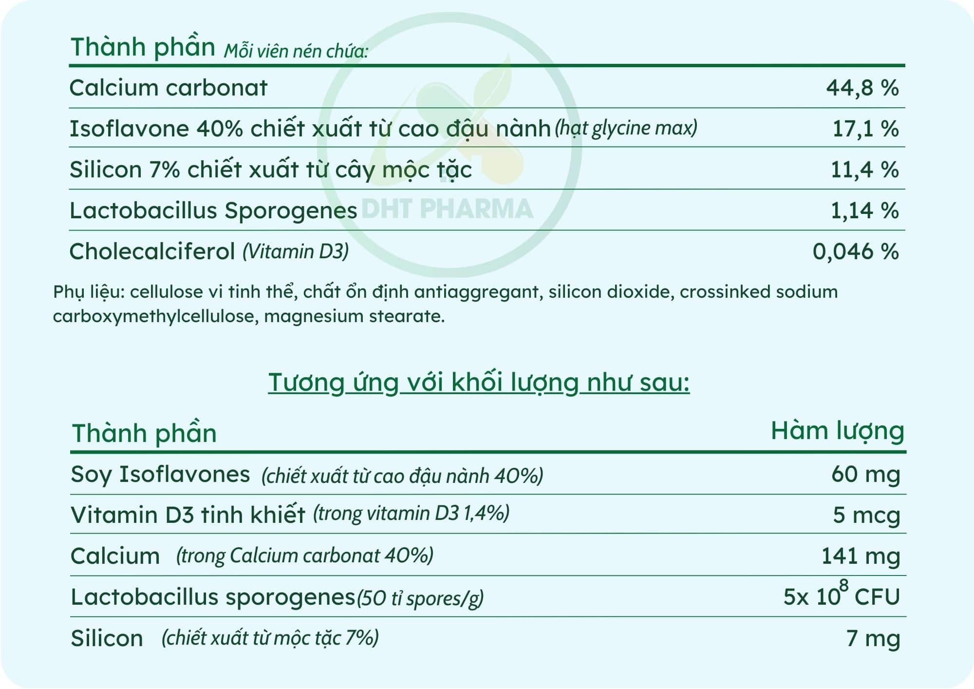 Estromineral hỗ trợ tăng cường nội tiết tố nữ