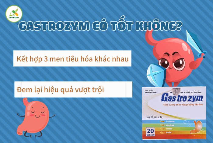 Gastrozym