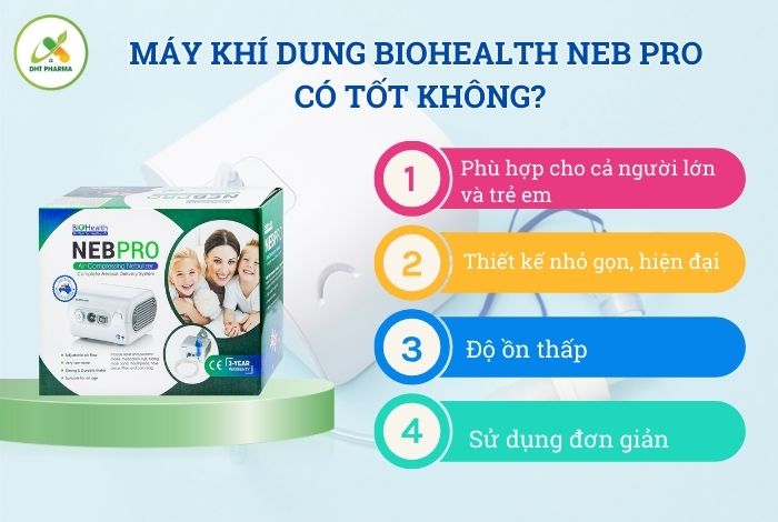 máy xông khí dung Biohealth Neb Pro