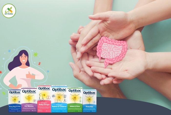 optibac