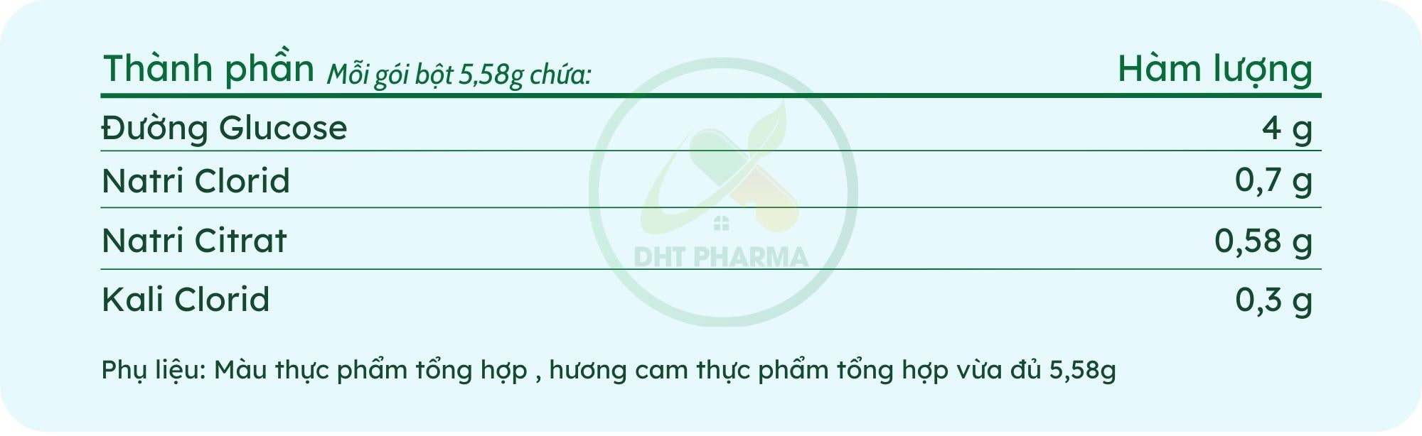 Ozerol bột bù nước và điện giải bổ sung năng lượng hương cam