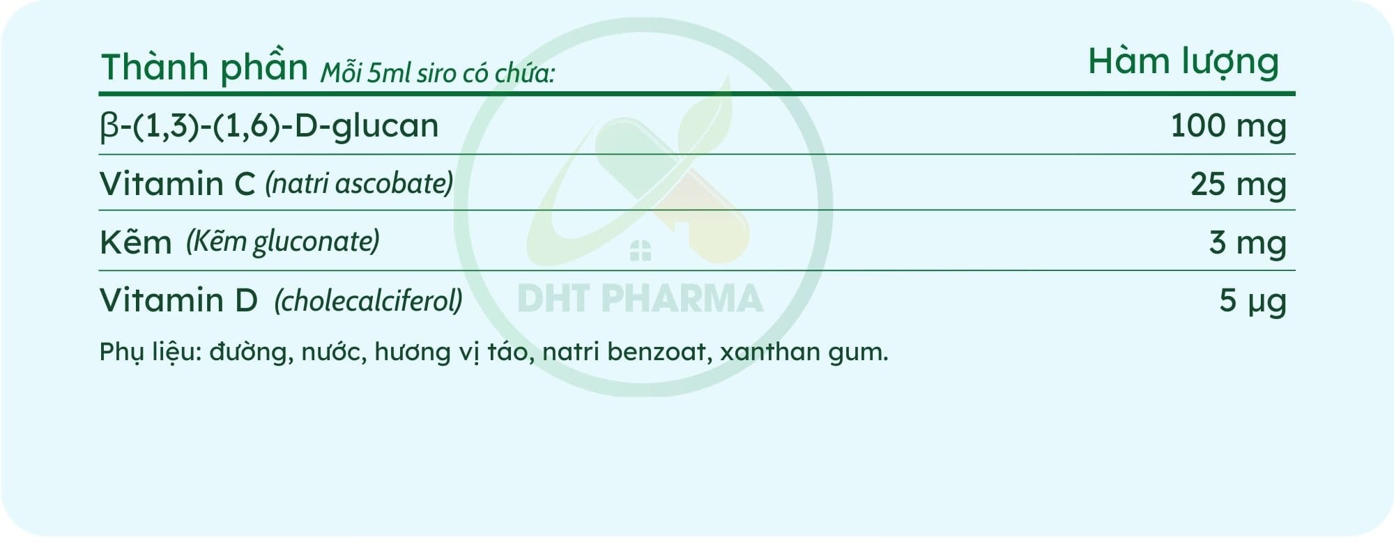 Siro Gadopax Forte hỗ trợ tăng cường đề kháng