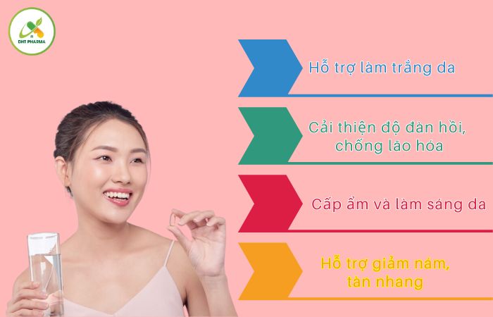 Viên uống đẹp da