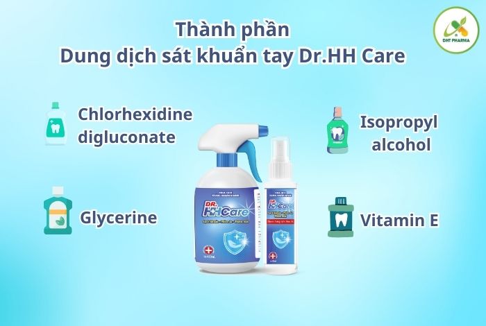 Dung dịch sát khuẩn tay Dr.HH Care