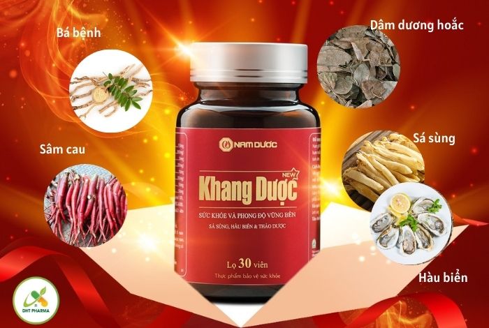 Khang Dược