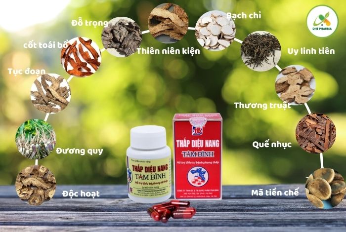 Thấp Diệu Nang Tâm Bình