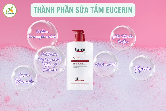 Sữa tắm Eucerin