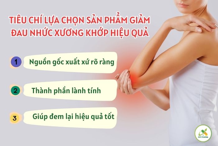 đau nhức xương khớp uống thuốc gì