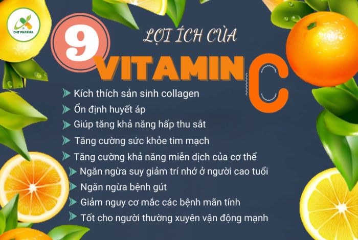 Nên bổ sung vitamin C trong bao lâu