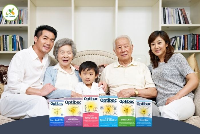 optibac