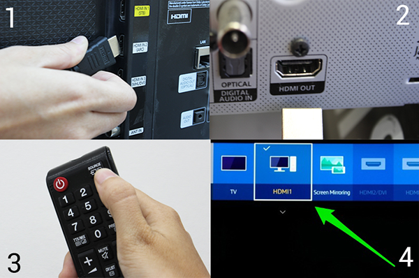 Các loại cổng HDMI trên tivi và tổng hợp thông tin từ A-> Z cần biết