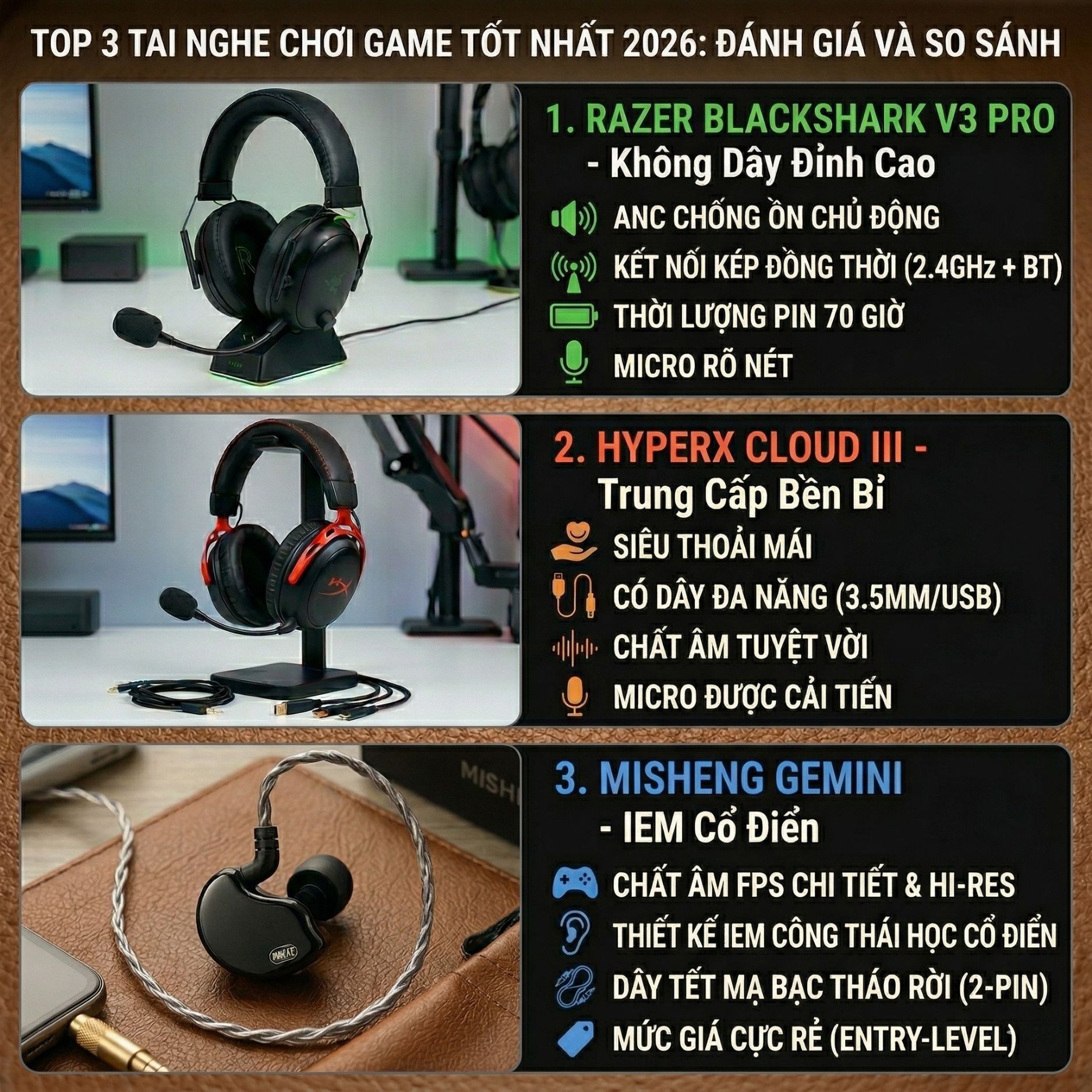 Top Tai Nghe Chơi Game Tốt Nhất Hiện Nay: Lựa Chọn Hàng Đầu Cho Mọi Ngân Sách