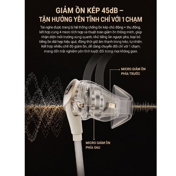 Tai nghe IEM có chống ồn chủ động Feaulle Rainbow (Trắng/Đen) - Type C/ Tích hợp DSP