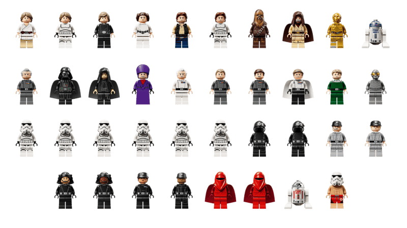 Bộ Mô Hình LEGO Star Wars Sao Tử Thần UCS #75419
