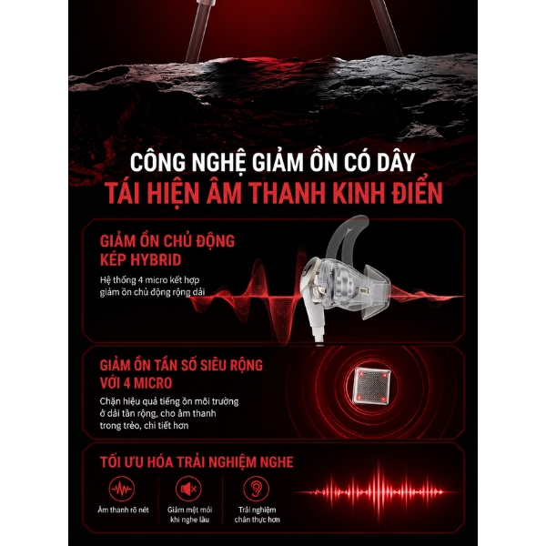 Tai nghe IEM có chống ồn chủ động Feaulle Rainbow (Trắng/Đen) - Type C/ Tích hợp DSP