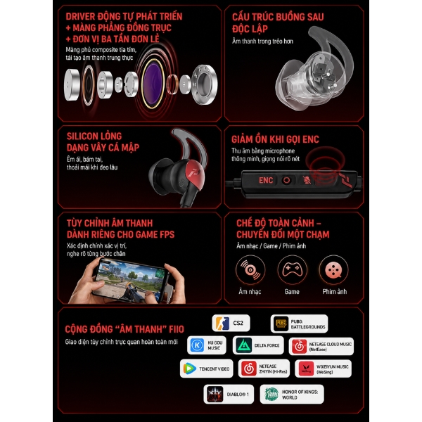 Tai nghe IEM có chống ồn chủ động Feaulle Rainbow (Trắng/Đen) - Type C/ Tích hợp DSP