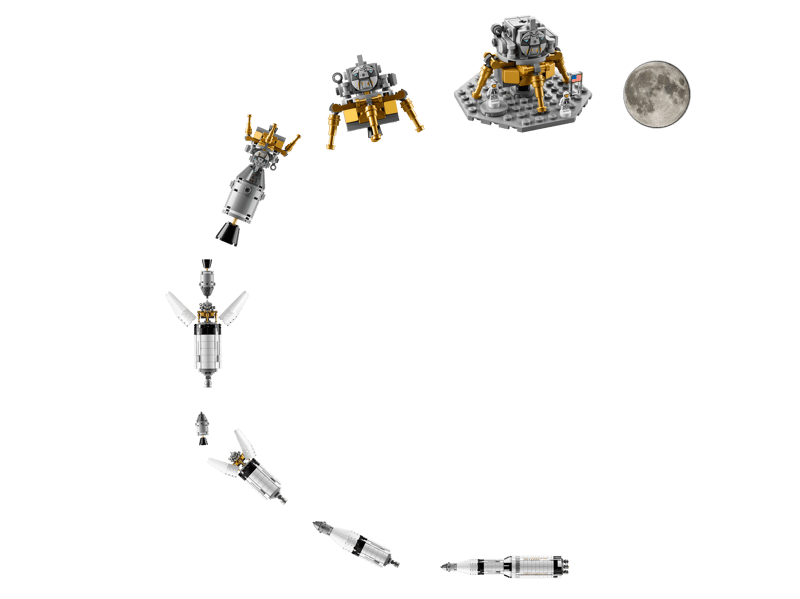 Bộ Mô Hình LEGO Mô Hình Tàu Vũ Trụ NASA Apollo Saturn V #92176