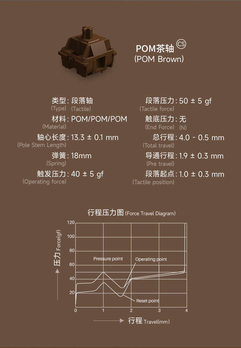 AKKO CS Switch – POM Brown (45 switch)