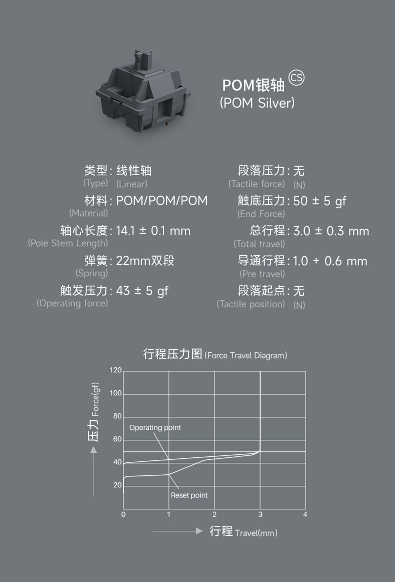 AKKO CS Switch – POM Silver (45 switch)