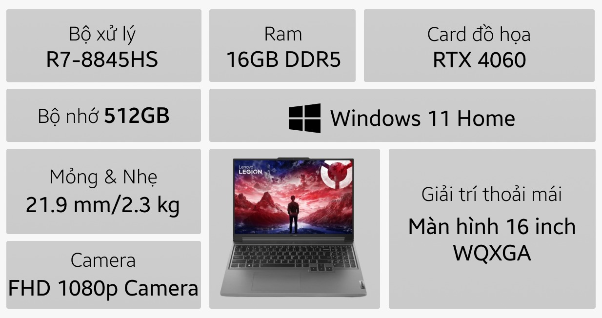 Laptop Lenovo Legion Slim 5 16AHP9 83DH003AVN - R7 8845HS, RTX 4060, 16GB, 512GB, WQXGA 165Hz