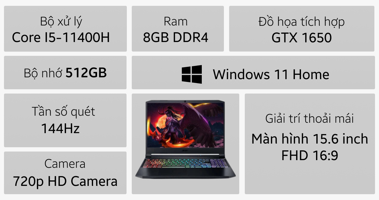 Laptop Acer Nitro 5 AN515-57-5669 i5 11400H/8GB/512GB SSD/RTX1650 4GB/Win11 NH.QEHSV.001