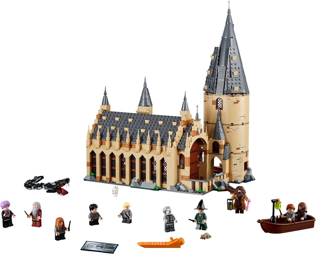 Bộ Mô Hình LEGO Harry Potter: Đại Sảnh Đường Hogwarts #75954