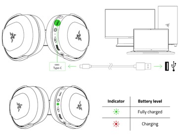 Tai nghe Razer Barracuda X 2022 (Mercury)