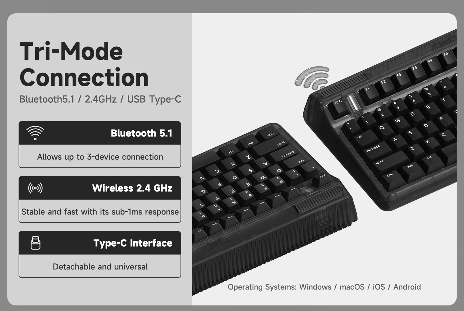 Bàn phím cơ IQUNIX OG80 Dark Side Wireless