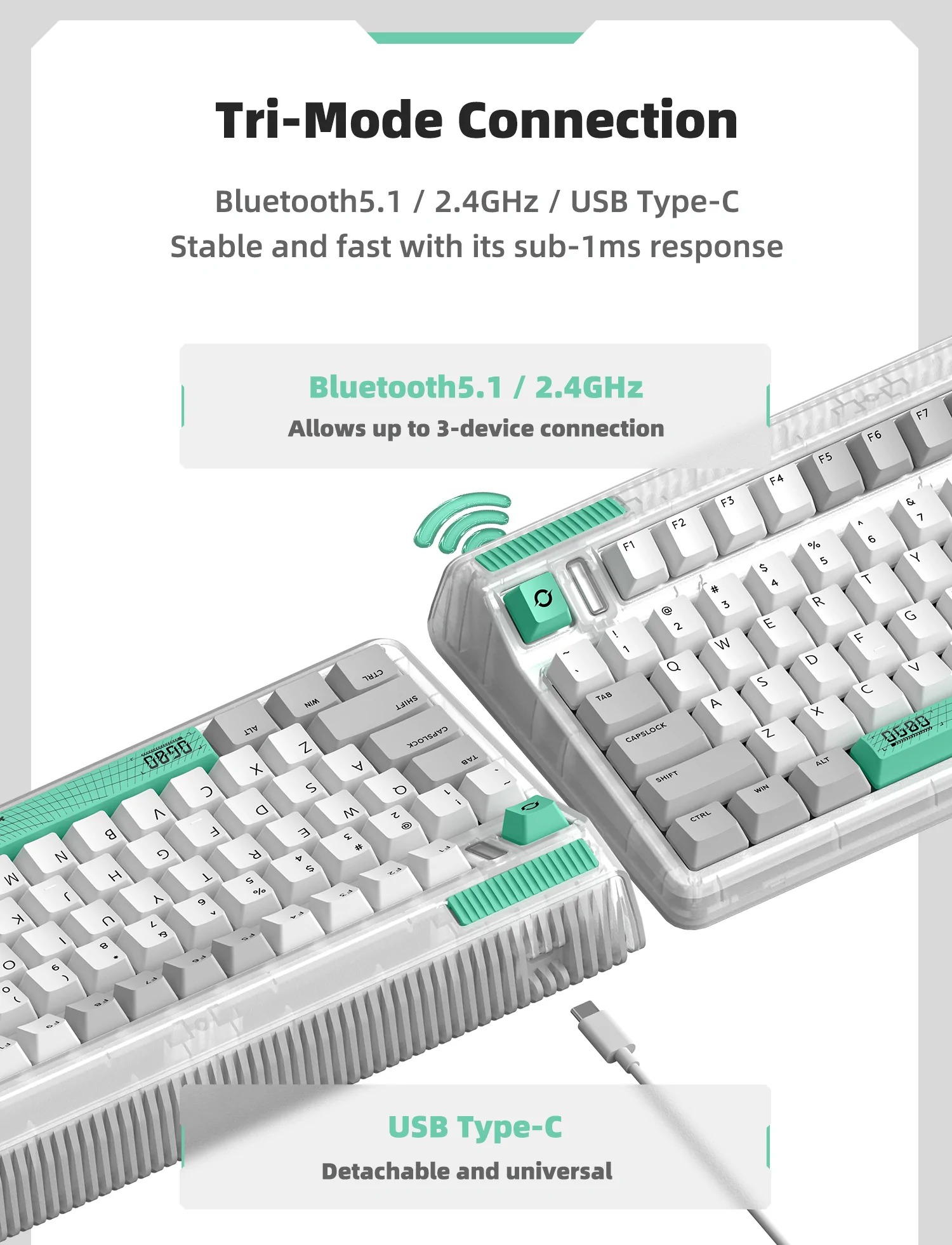 Bàn Phím Cơ Iqunix OG80 Wormhole Wireless