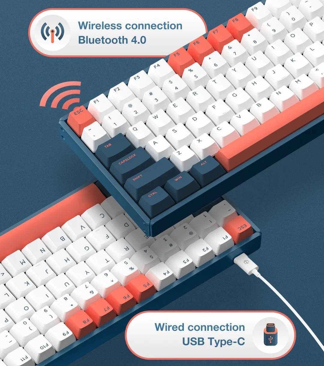 Bàn phím cơ không dây IQUNIX F96 – Coral Sea