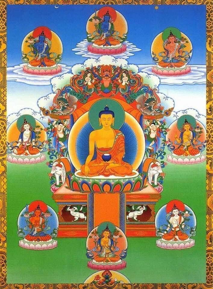 NGHI QUỸ TU TRÌ ĐỨC THÍCH CA MÂU NI PHẬT