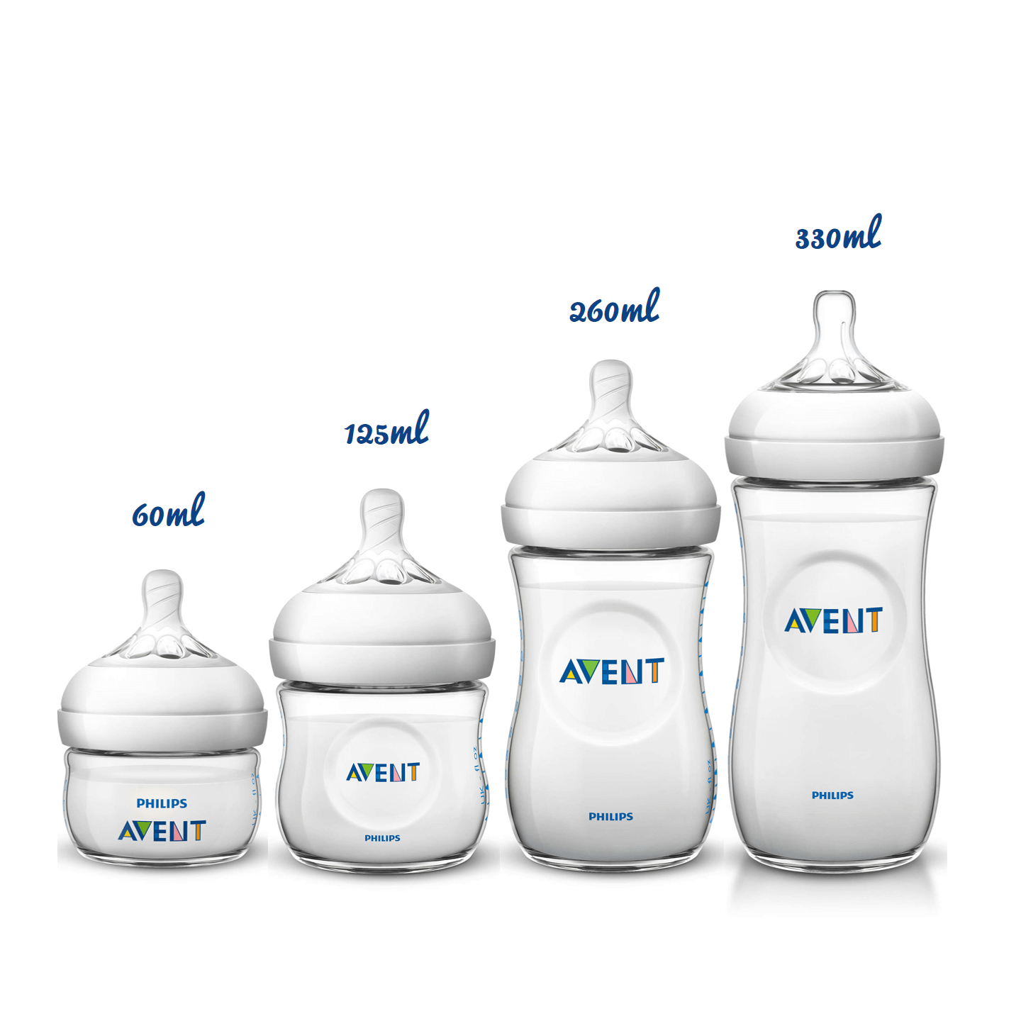 Bình sữa Philips Avent Natural