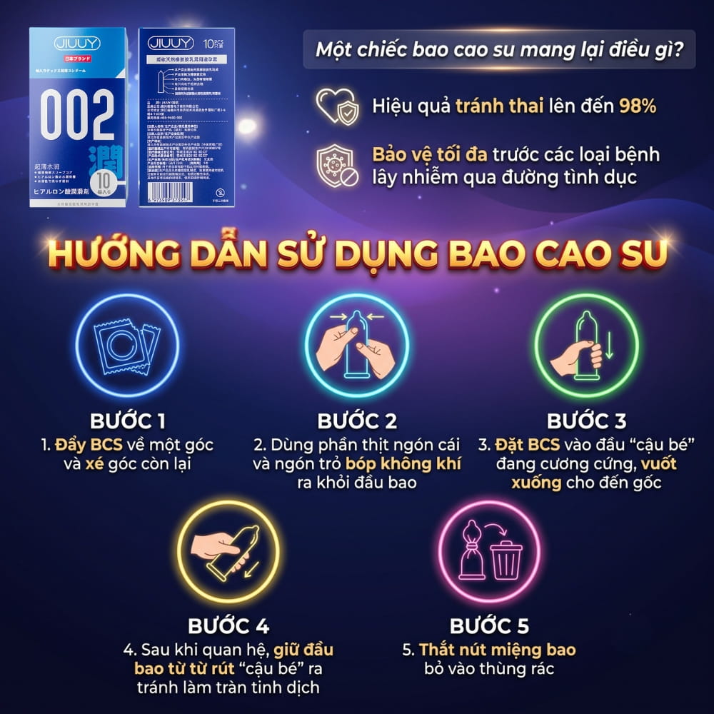 Hướng dẫn sử dụng bao cao su Jiuuy 002 Water Moisture an toàn đúng chuẩn