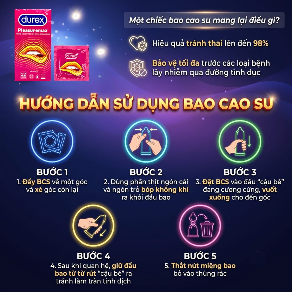 Hướng dẫn sử dụng bao cao su Durex Pleasuremax an toàn đúng chuẩn
