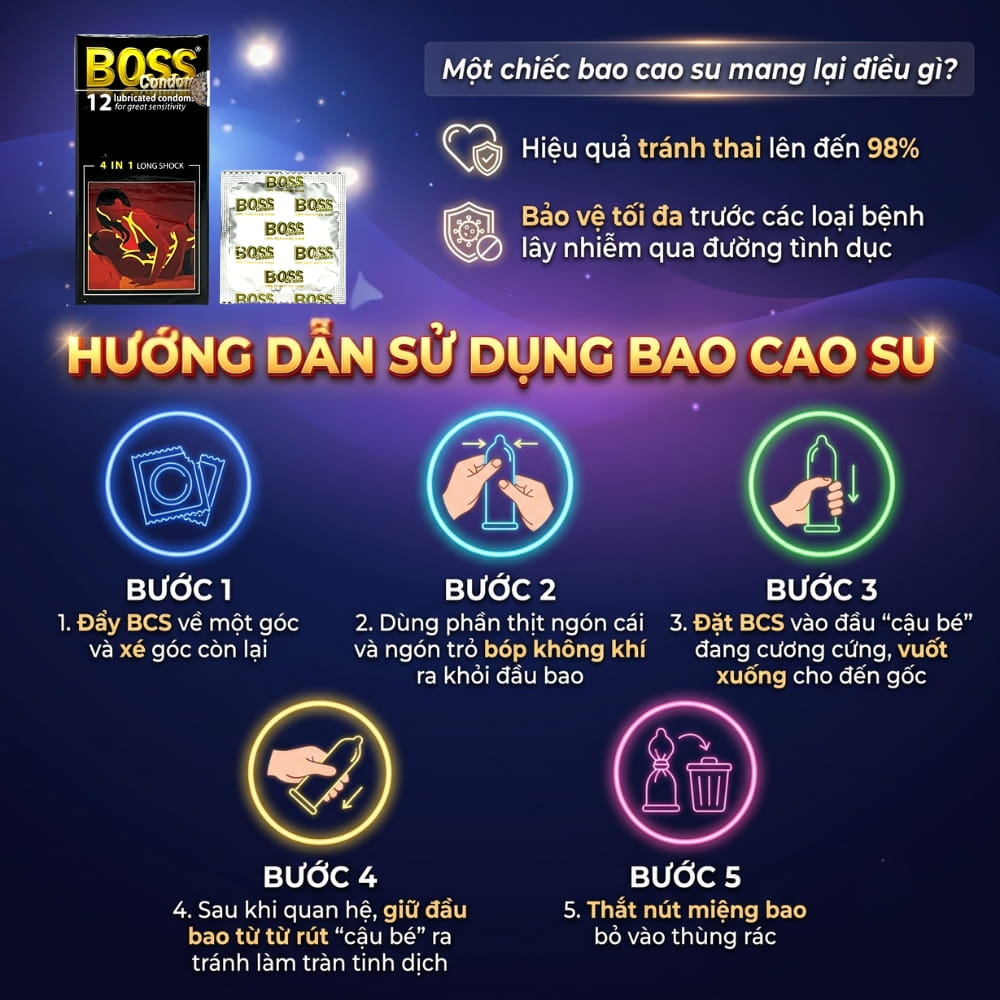 Hướng dẫn sử dụng bao cao su Boss 4 in 1 an toàn đúng chuẩn