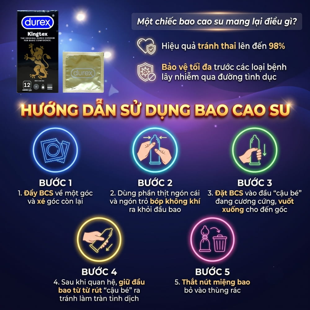 Hướng dẫn sử dụng bao cao su Durex Kingtex an toàn đúng chuẩn