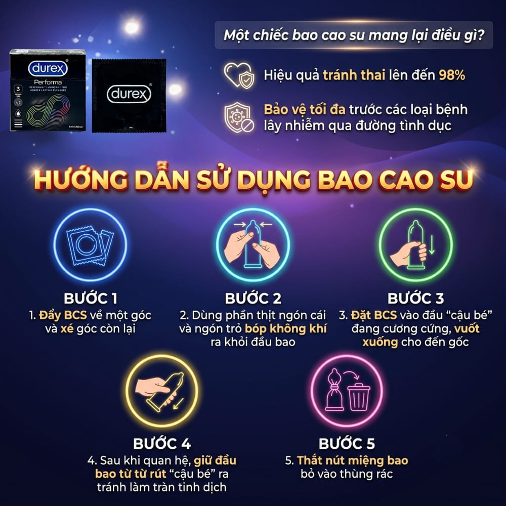 Hướng dẫn sử dụng bao cao su Durex Performa an toàn đúng chuẩn