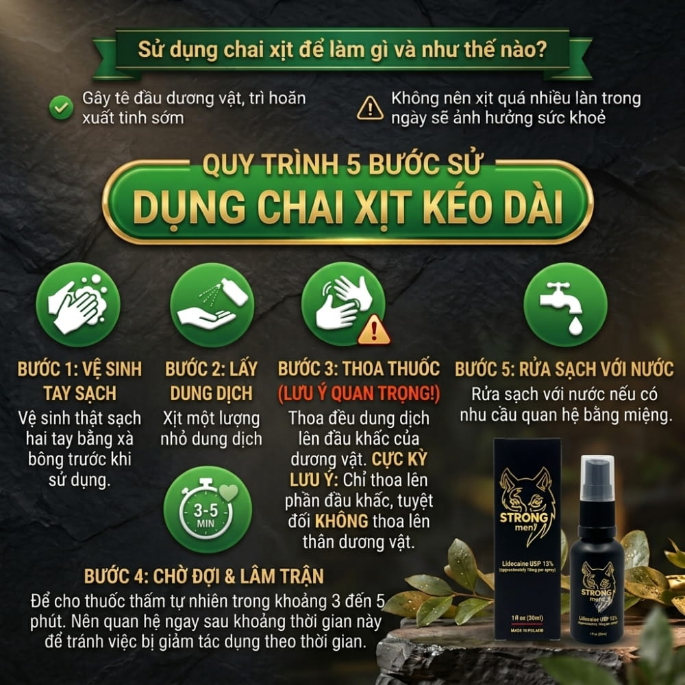 Hướng dẫn sử dụng và lưu ý an toàn y tế khi dùng xịt Strong Men Olimp Labs 30ml