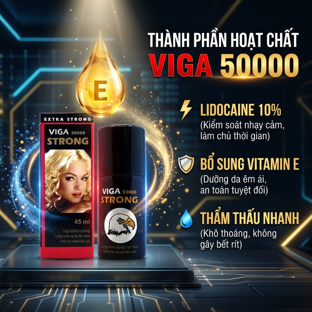 Thông số và thành phần của xịt Viga 50000 Lidocaine chính hãng