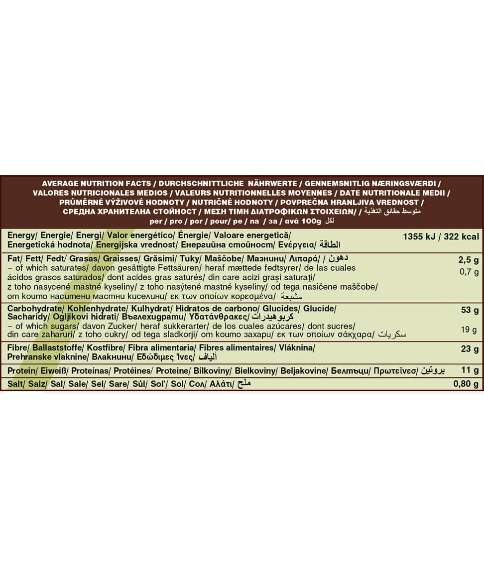 Bột cỏ lúa mì hữu cơ Wheat Grass Organic Dragon Supperfoods 150g