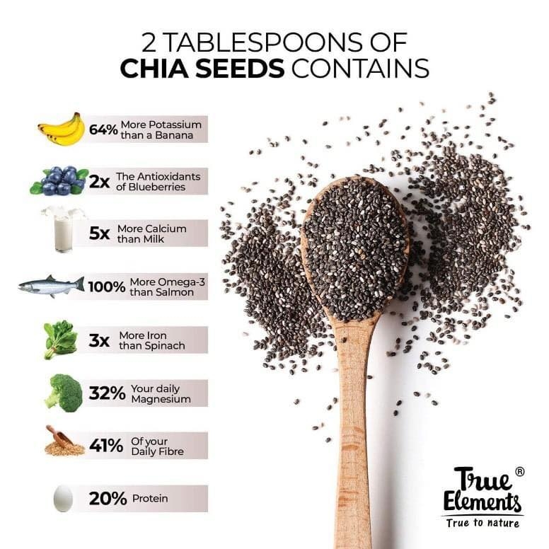 Hạt chia hữu cơ Davert 210g