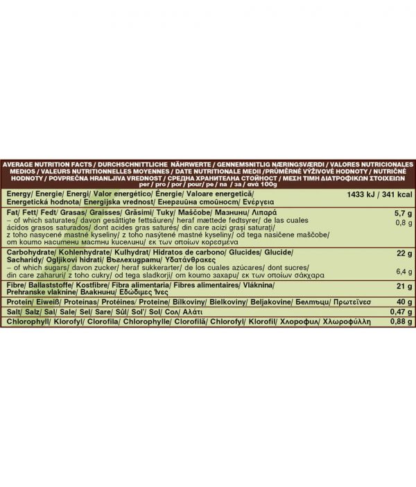 Hỗn hợp 4 loại bột xanh tảo lục, tảo xoắn, cỏ lúa mì, lúa mạch hữu cơ hỗ trợ thải độc Green Det’x mix Dragon Supperfoods 200Gr