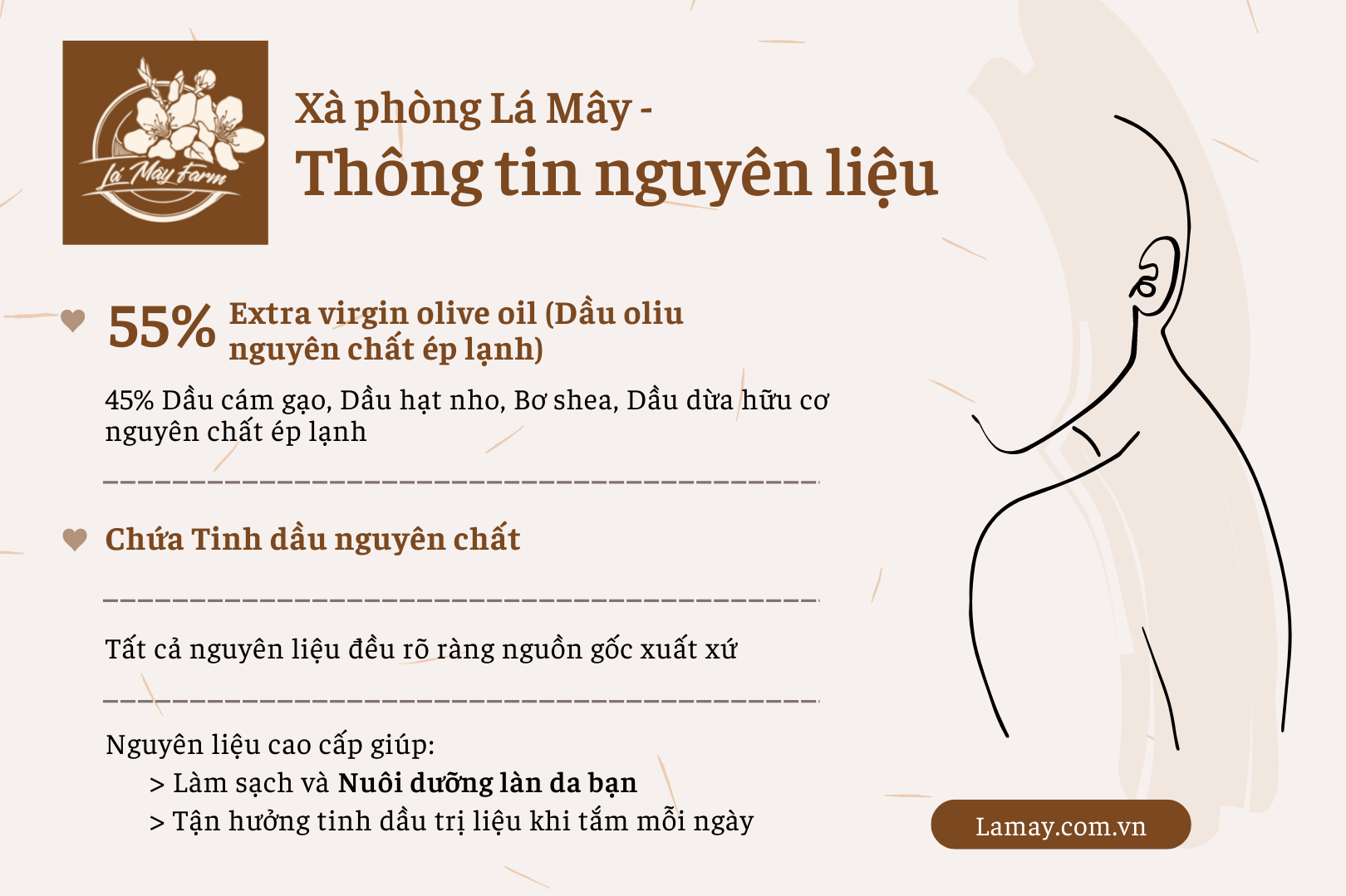 Xà bông Lá Mây Farm (80-85gr) (bạc hà sả chanh, nghệ đỏ, rau má, khuynh diệp quế)