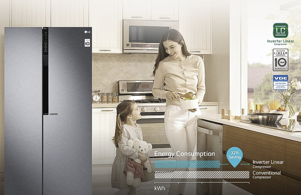 7 mẫu tủ lạnh LG bán chạy nhất năm 2021-2022