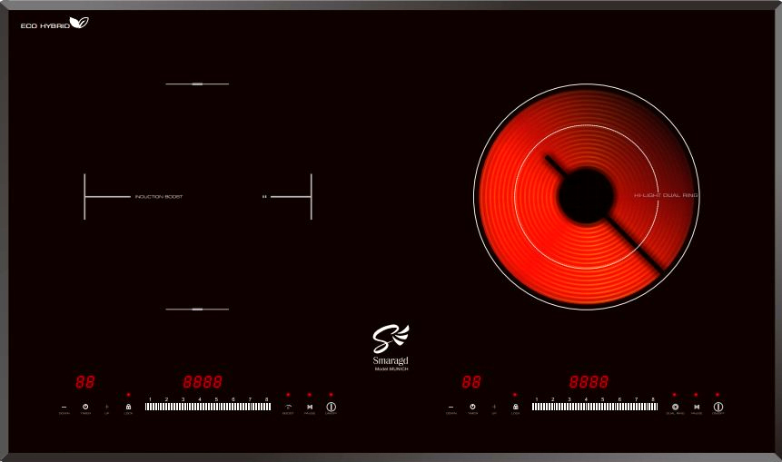 Bếp điện từ Smaragd 2 vùng nấu Munich giá rẻ