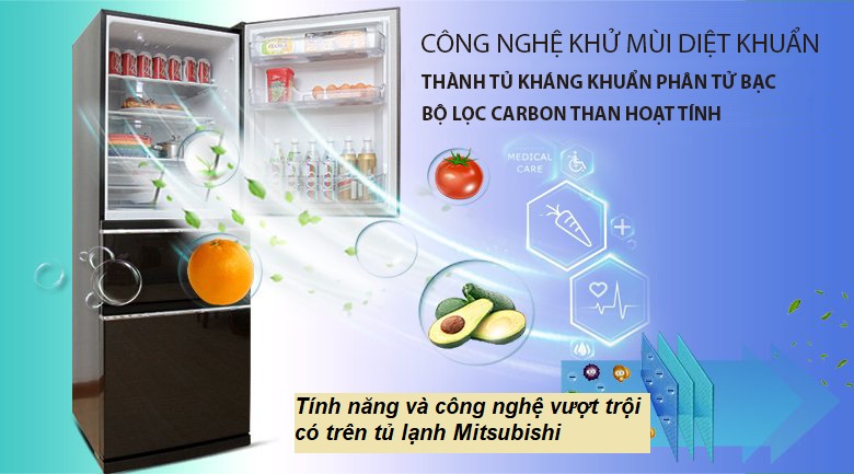 Các công nghệ ưu việt của tủ lạnh Mitsubishi đáng để sử dụng bạn cần biết